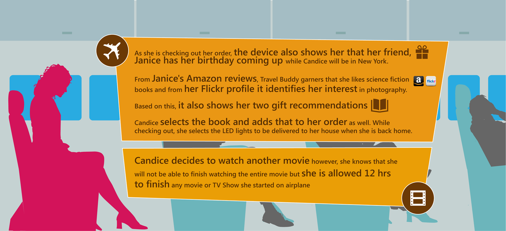 Social recommendations to purchase gift for friend Janice