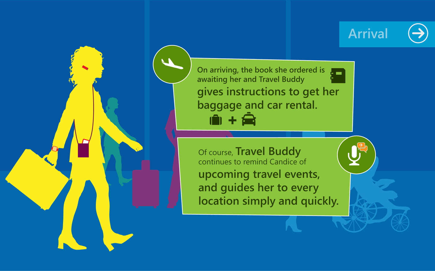 Candice Arrives. Travel Buddy notifies her when to get ready and where to go at each step