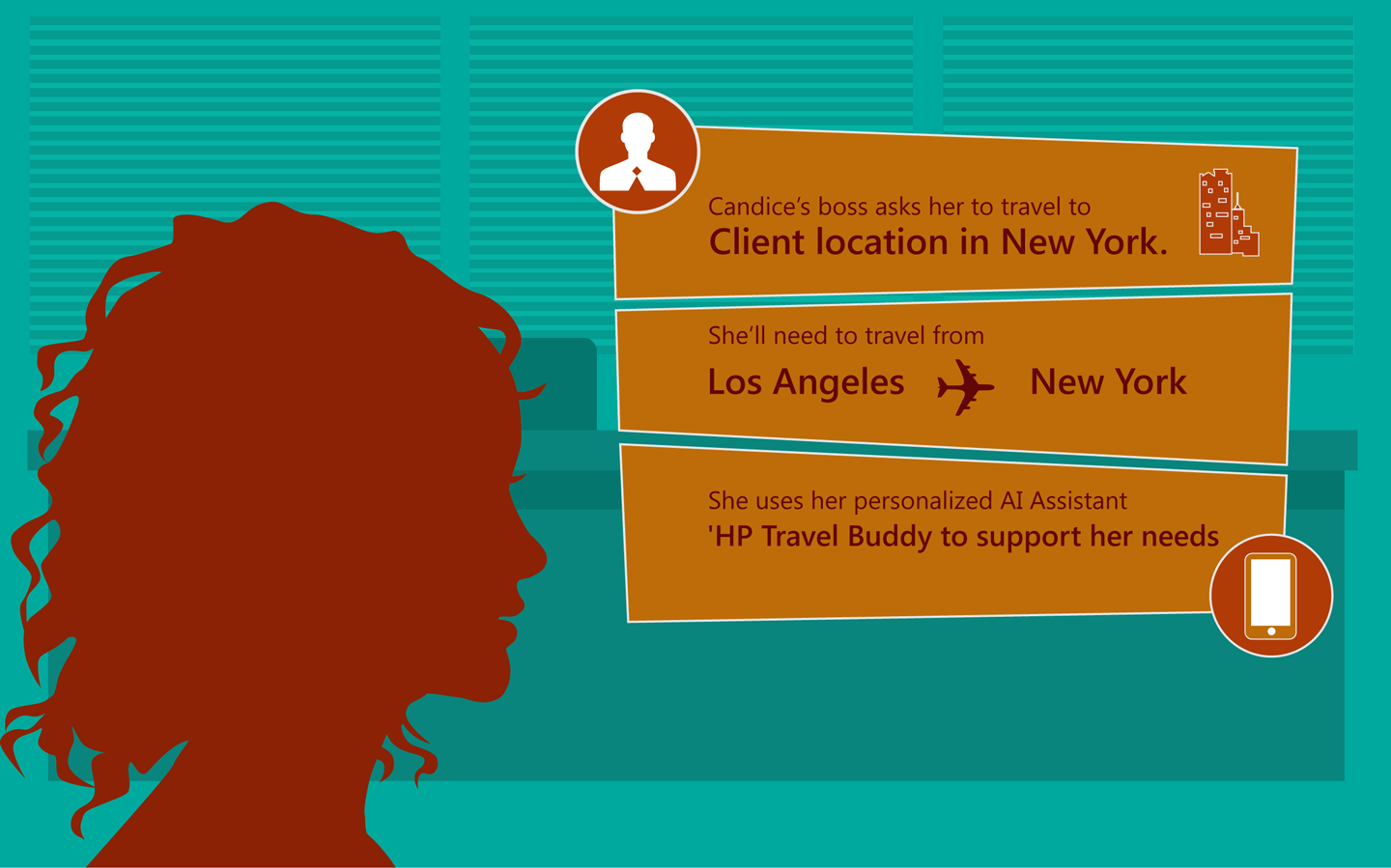 Candice needs to travel to New York