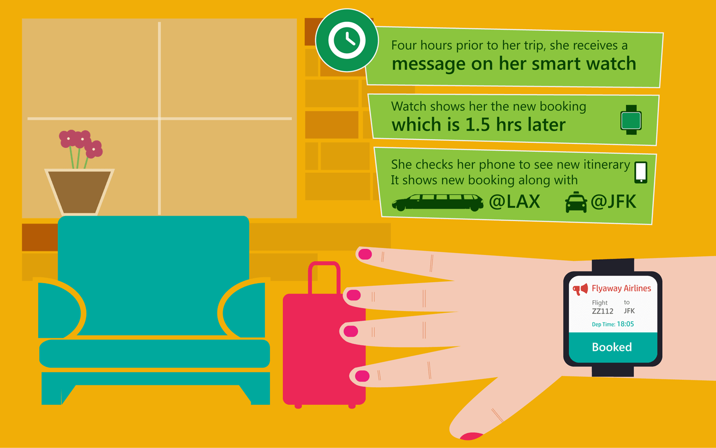 Candice is Automatically Rebooked