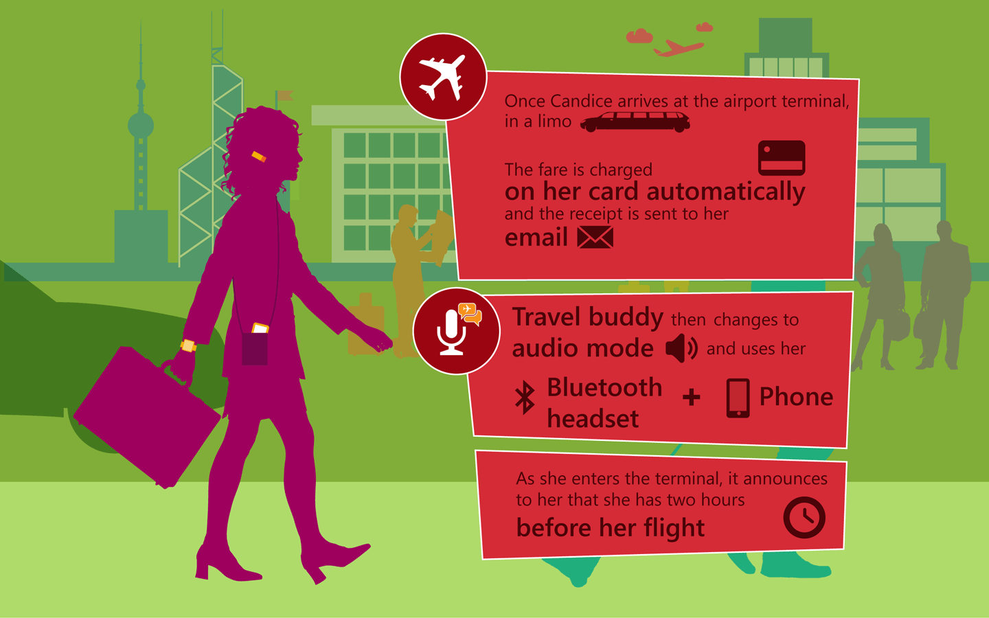 Travel Buddy Converts to Audio Mode