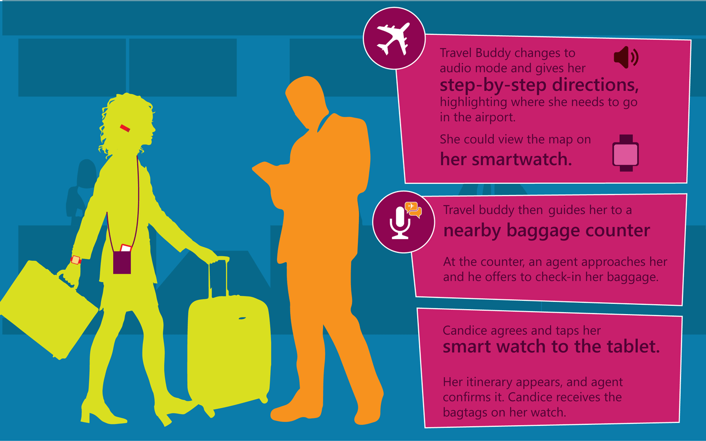 Candice being checked in by a mobile concierge