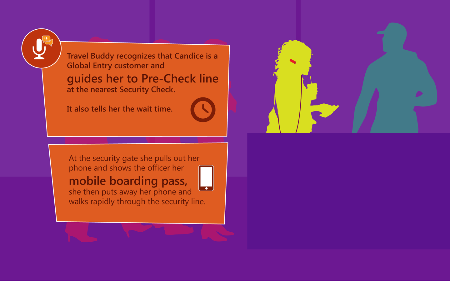 Candice at the TSA Precheck Line, scanning the boarding pass on her smart watch