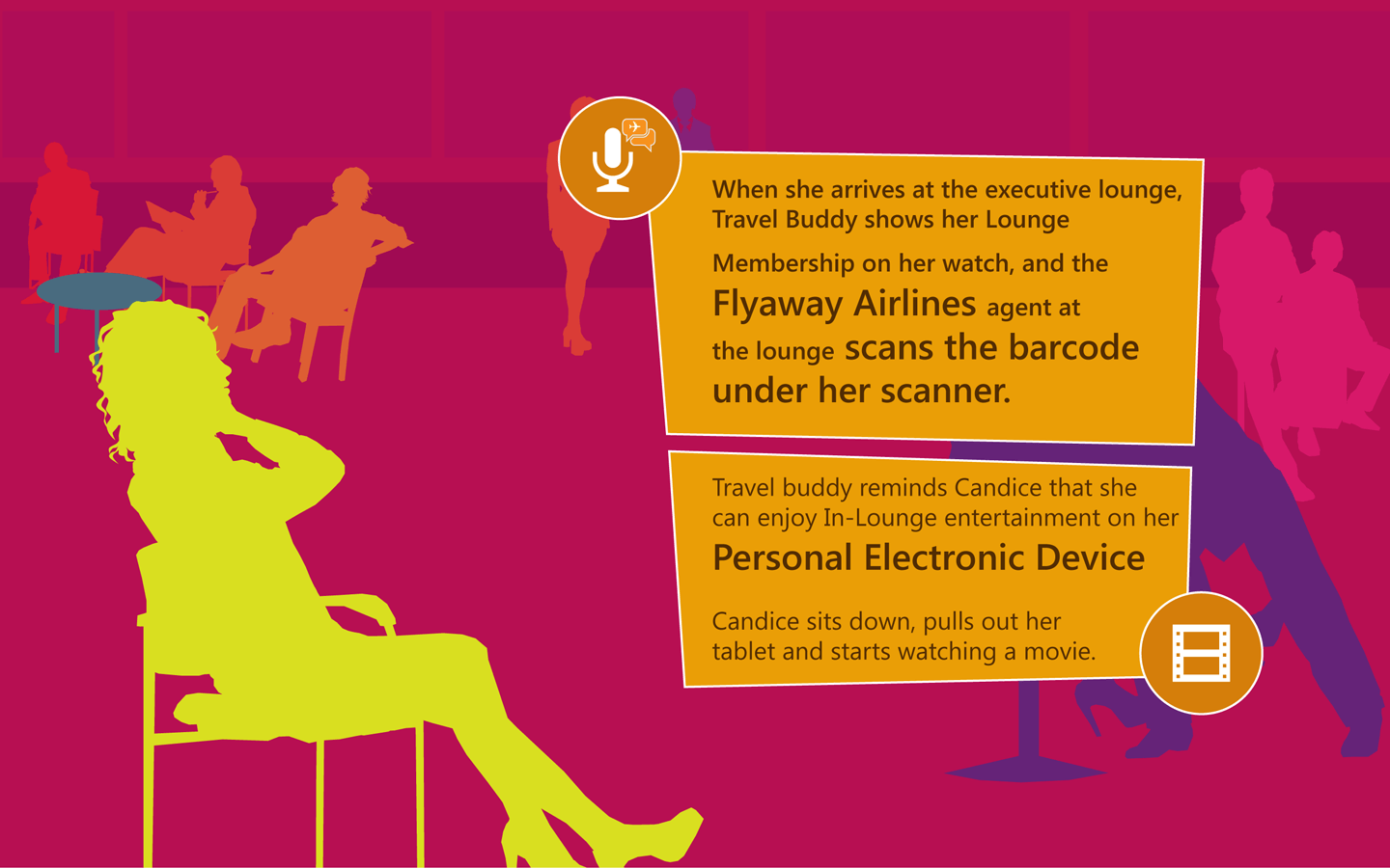 Candice enjoying airline-provided entertainment on her P.E.D.