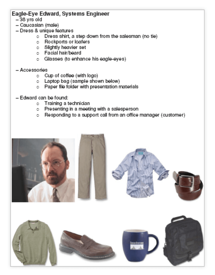 Example Accessories Used to Define a Persona