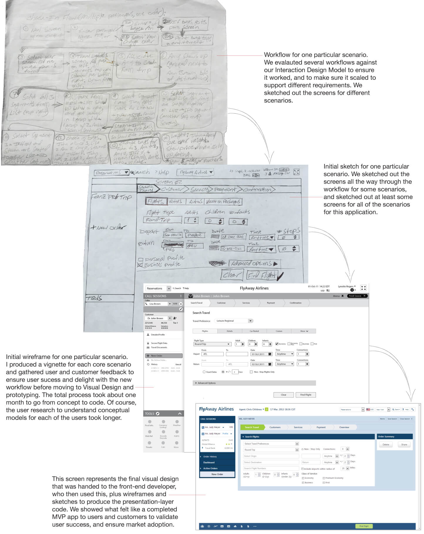 Flow diagram, sketch, wireframe, and final app