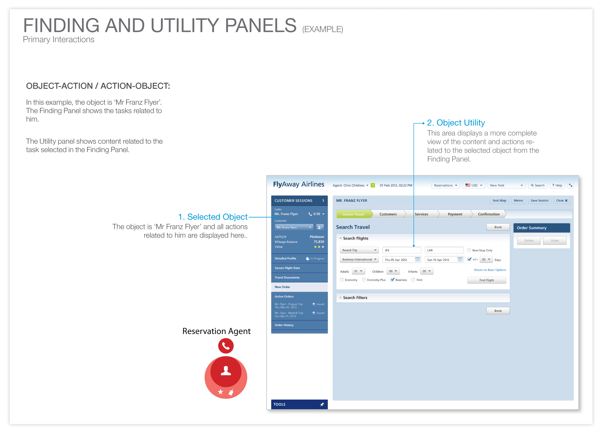 Example of an Interaction Model for a Reservations Agent