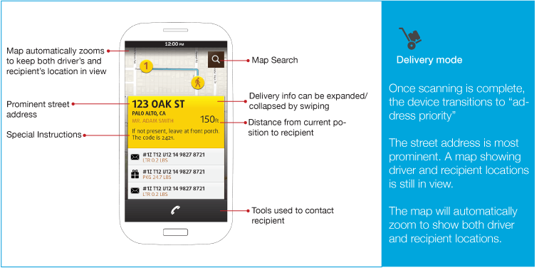 Carrying packages to 123 Oak