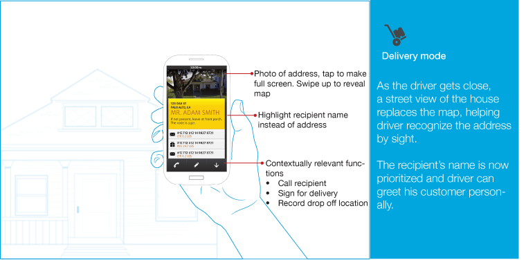 Carrying Packages- looking at a map
