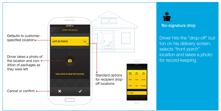 Doug records the packages left on the porch