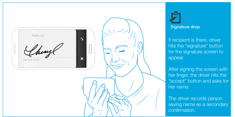 Customer signing the TIAD to confirm receipt of package