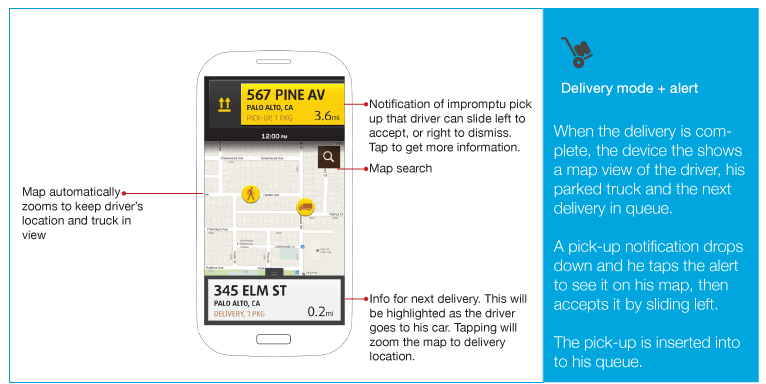 The next alert appears, telling Doug where his next delivery is