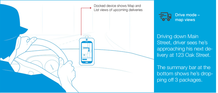 Driving on Main Street