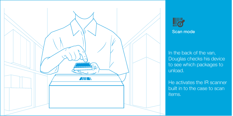 Doug Selecting and scanning 3 packages