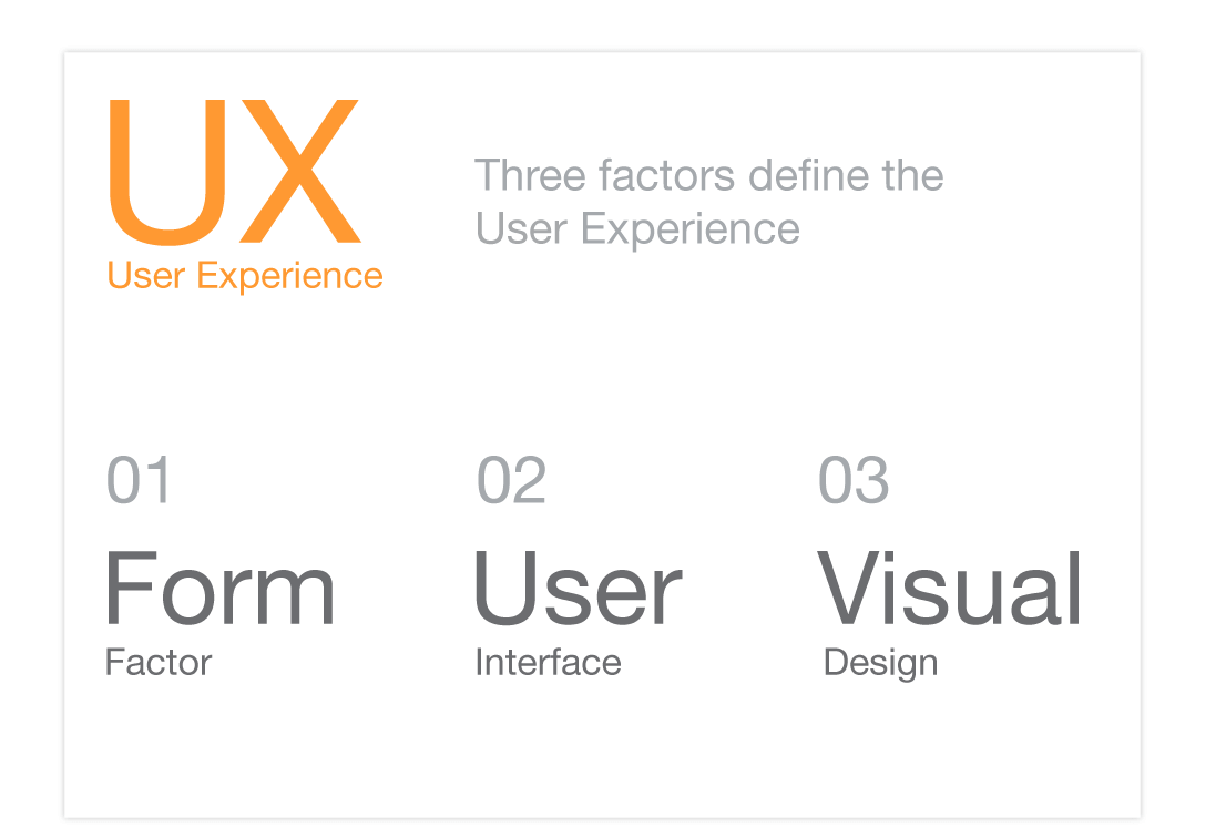 Three factors we considered in our visual design