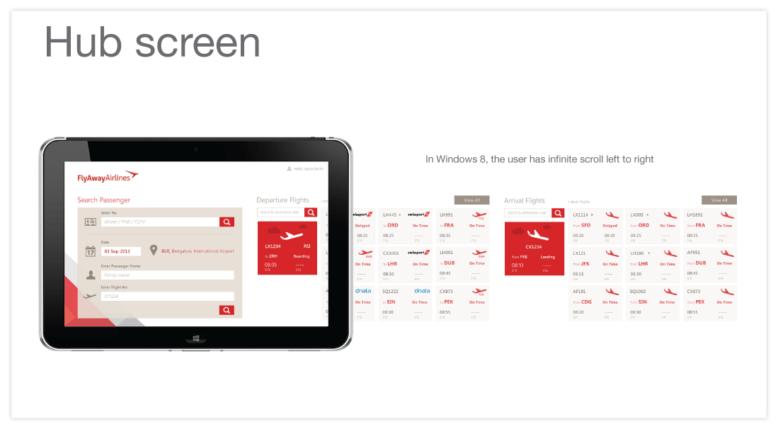 Hub screen visual design using red theme