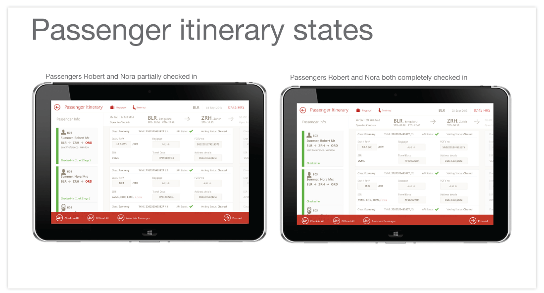 Passenger Itinerary States with Passengers Partially versus Fully Checked In