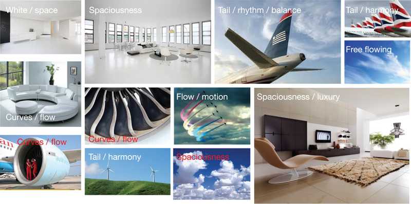 Visual Design for Mobile